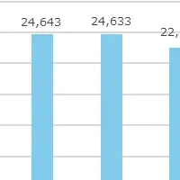 いのち会議の教育活動