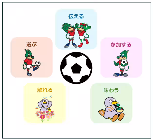 画像5
