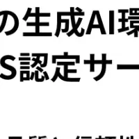 クラスメソッドの新AIサービス
