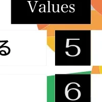 AlphaDriveの新価値観