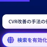 AI記事生成機能