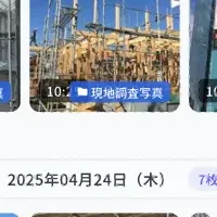 Anymoreの革新
