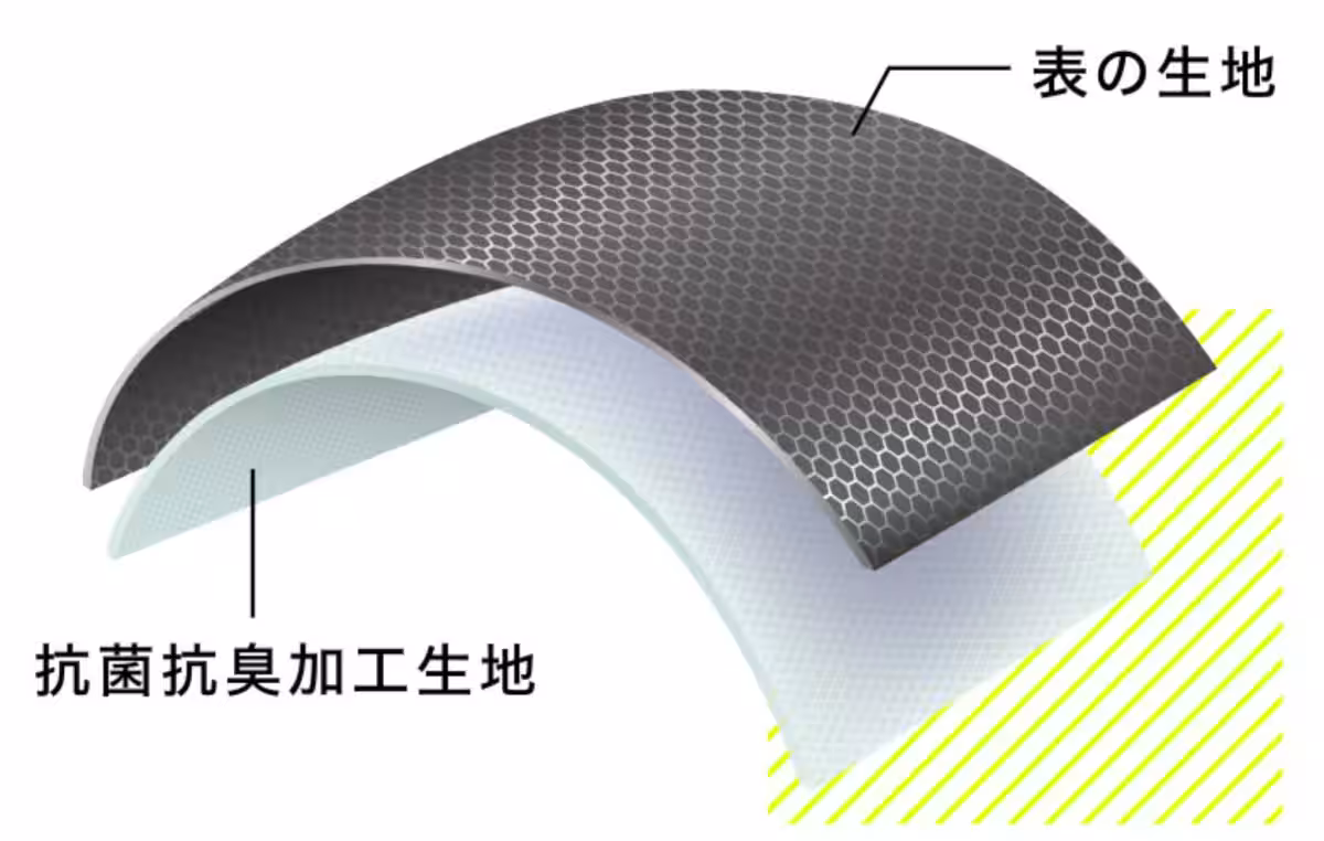 画像5