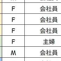 日本語トークセッション