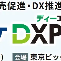 営業・マーケDXPO