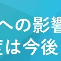 GEOとLLMO意識調査