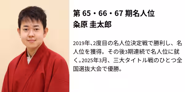 画像14