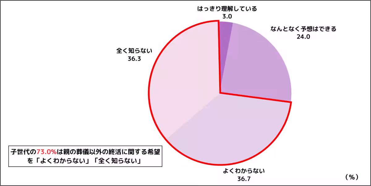 画像18