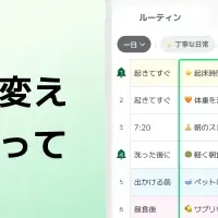 マイルーティンリニューアル