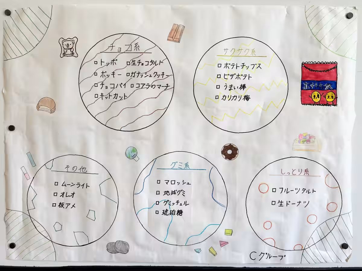 画像29