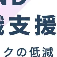 INTERMINDの新サービス