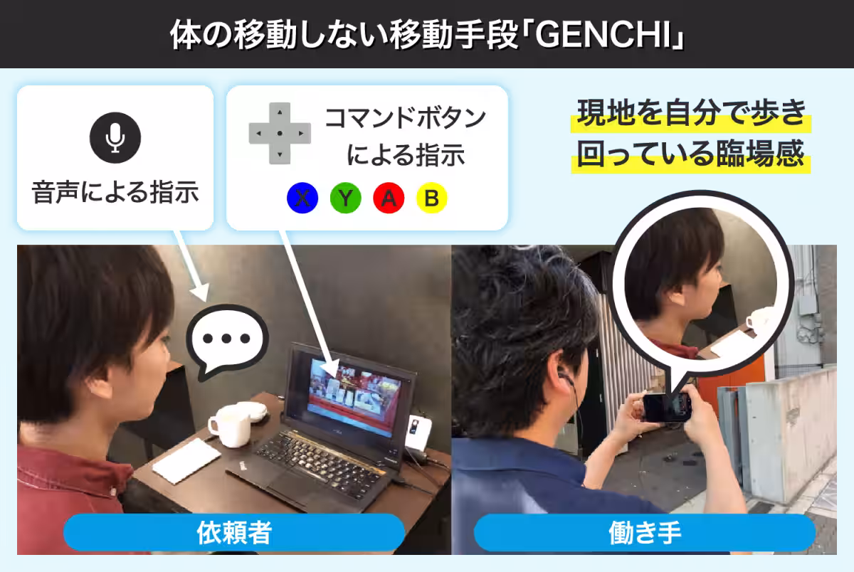 画像9