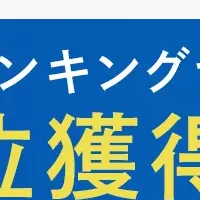新規事業加速メソッド