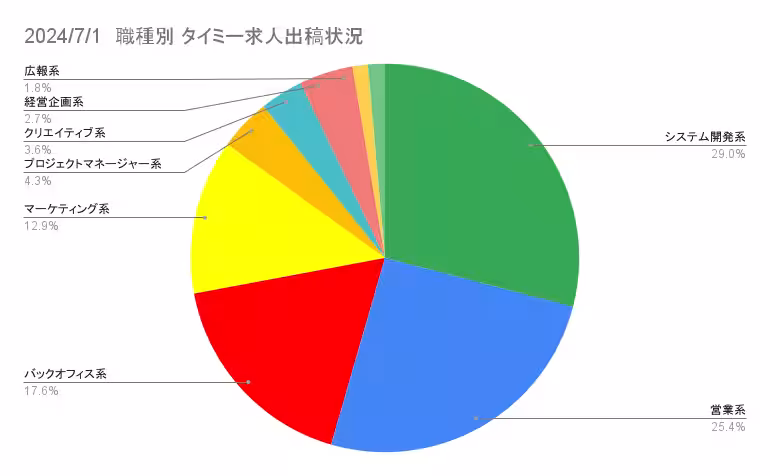 画像17