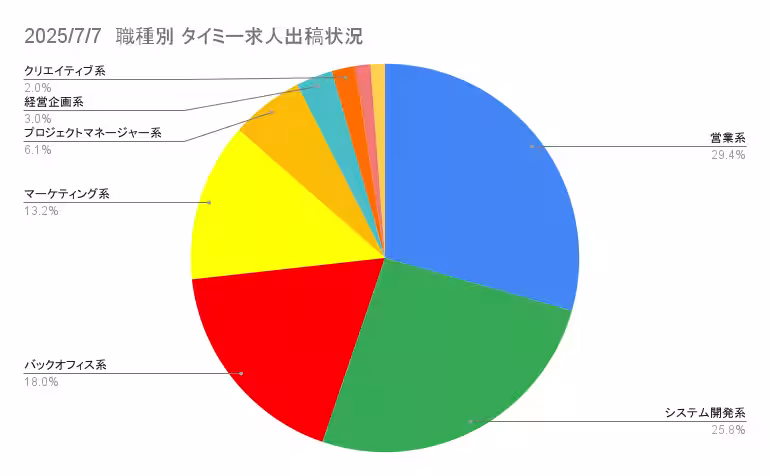 画像18
