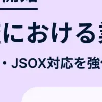 内部監査の進化