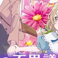 アリスのクイズ体験