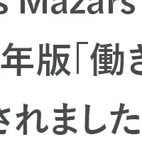 働きがいのある会社