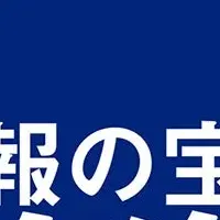 ビジネスモデル可視化