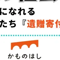 遺贈寄付セミナー