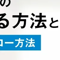新卒採用セミナー