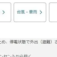 住まいの防災情報