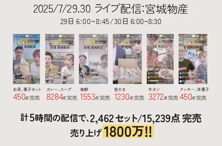 画像14