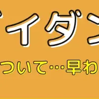 FP2級ガイダンス