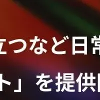 新たな3D動画データ