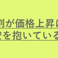スマホ価格とリファービッシュ品