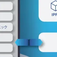 遠隔診断アプリの新展開