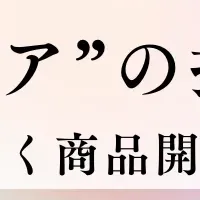 生成AIと商品開発