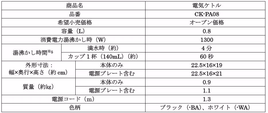 画像14