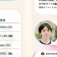 ファッションと生成AI