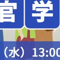 スマートシティ実現への道