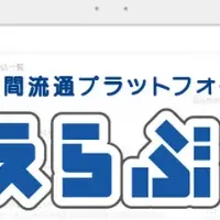 エムズ、いえらぶBB掲載開始