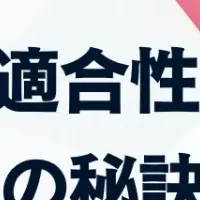 QMS適合性調査の秘訣