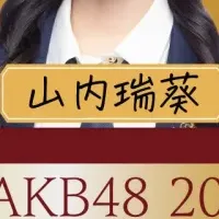 AKB48 20周年番組