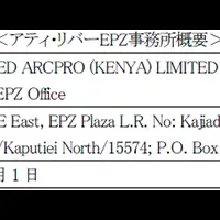 ケニア新事務所