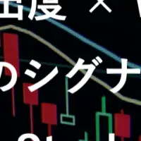 テレビとWebを活用した投資