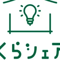 カインズのくらシェア