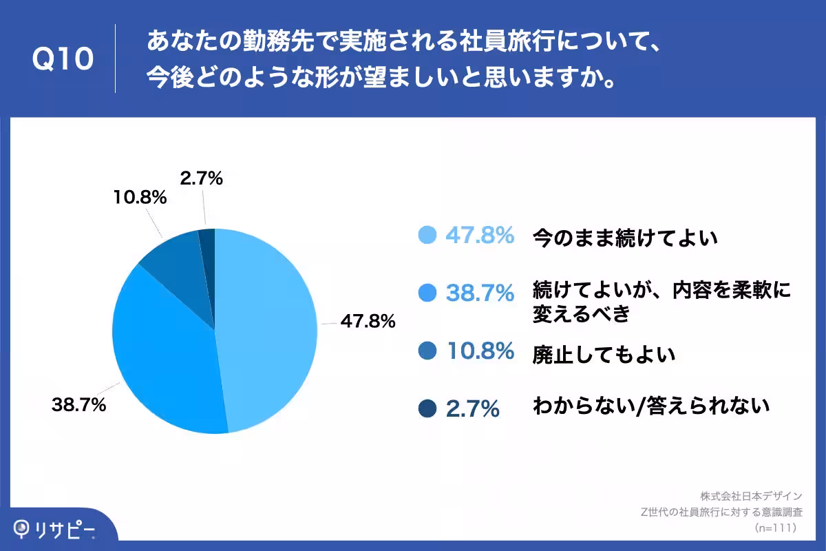 画像11