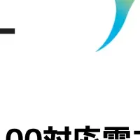 FRIとレジルの連携