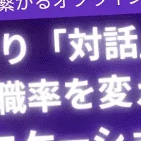 コミュニケーションセミナー