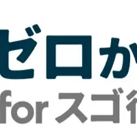 リスキリング支援開始