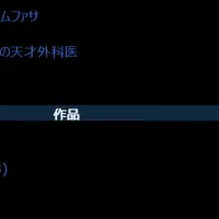 動画配信ランク