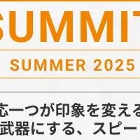 カスタマーサポートDX