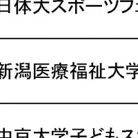 大学スポーツで地域活性化
