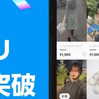 『digdig』の成功