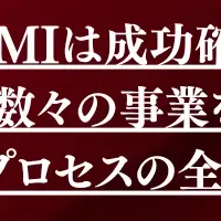 Japan CxO Award特集